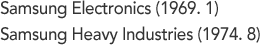 Samsung Electronics (1969. 1)Samsung Heavy Industries (1974. 8)